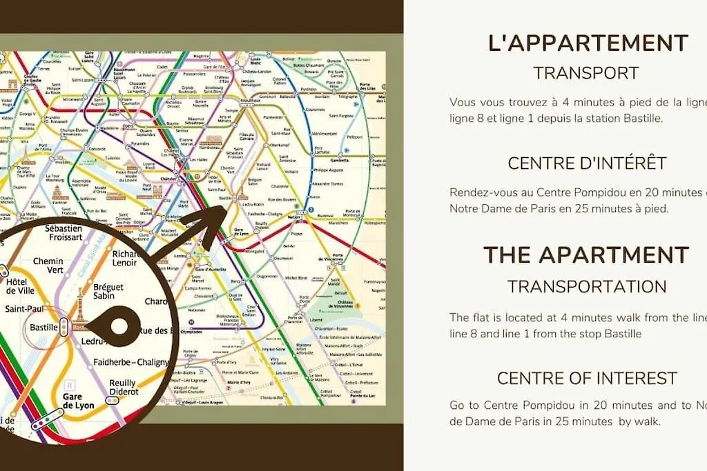 Apartment Appart 6pers#2 Bedrooms#bastille#placedesvosges#ac Paris